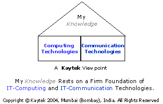 My Knowledge Edge Rests on a Strong IT Foundation - Main