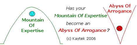 An IT Professional's Mountain of Expertise should not become an Abyss of Arrogance