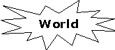 Kaytek Visual depicting the World