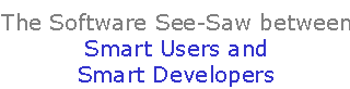 Kaytek Software See-Saw Title